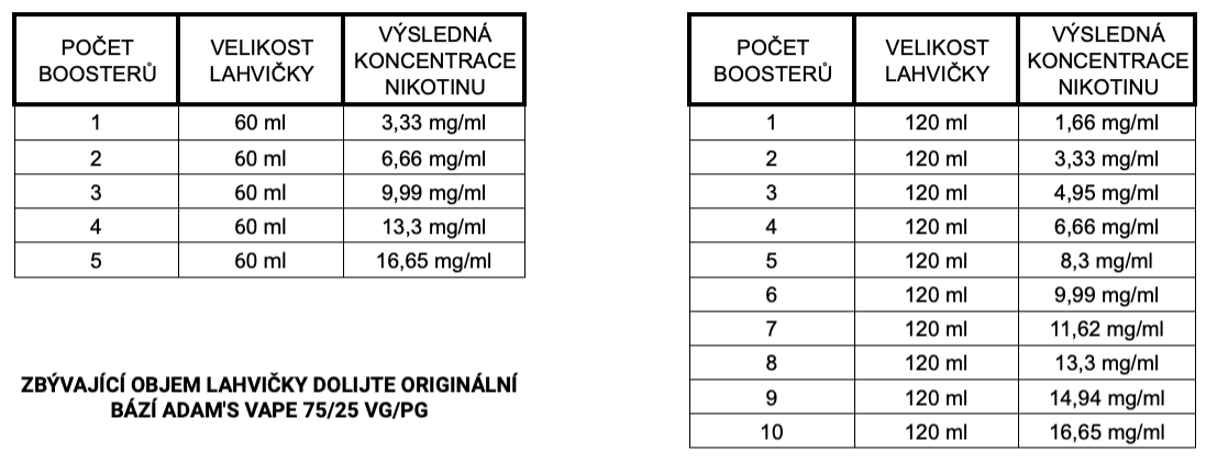 Snímek obrazovky 2023-01-25 v 14.40.24